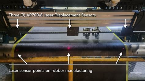 conveyor belt thickness measurement|2 ply conveyor belt thickness.